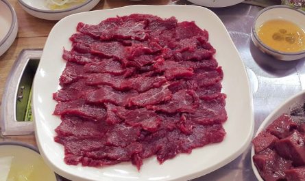 7 Spiritual Meanings of Dreaming of Raw Meat