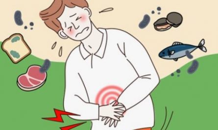 6 Spiritual Meanings of Dreaming of Food Poisoning