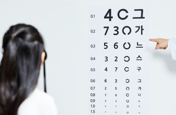 7 Spiritual Meanings of Dreaming of Poor Vision