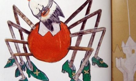 7 Spiritual Meanings of Dreaming of Spider King