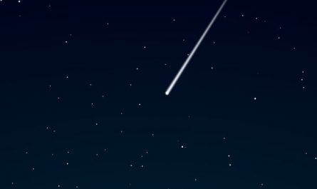 6 Spiritual Meanings of Dreaming about shooting stars