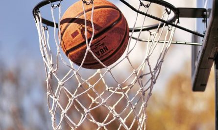 6 Spiritual Meanings of Dreaming of Basketball