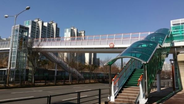 18 Spiritual Meanings of Dreaming about overpass