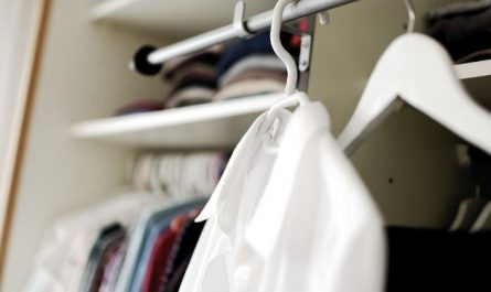 Dream about wardrobe : Meaning & Interpretations