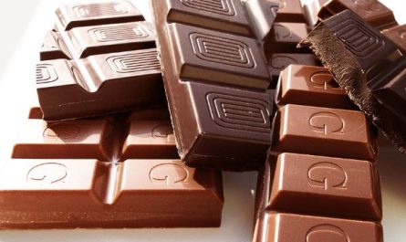 Dream about chocolate : Meaning & Interpretations