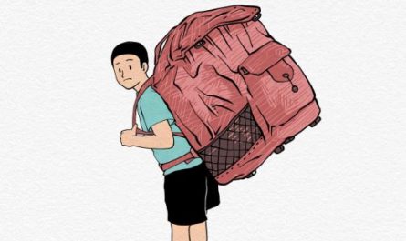 Dream about a bag of clothes : Meaning & Interpretations