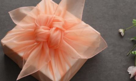 Dream about wrapping cloth : Meaning & Interpretations