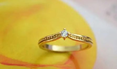 Dream about rings : Meaning & Interpretations