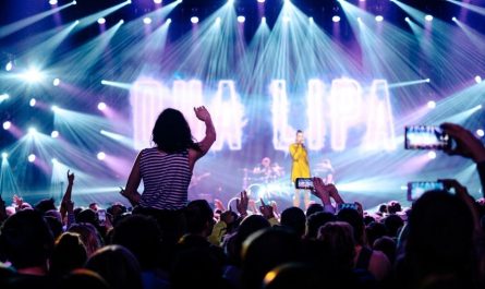 Dream about dating a celebrity : Meaning & Interpretations