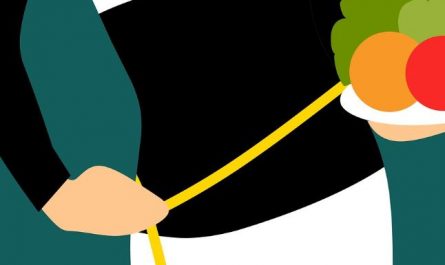 Dream about weight loss : Meaning & Interpretations