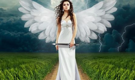 Dream about wings : Meaning & Interpretations