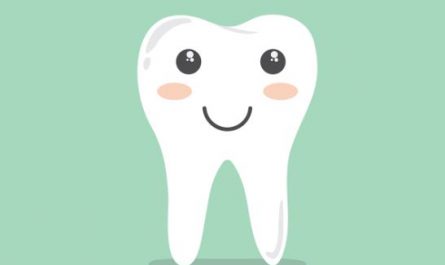 Dream about missing teeth : Meaning & Interpretations