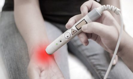 Dream about wrist : 11 Meaning & Interpretations