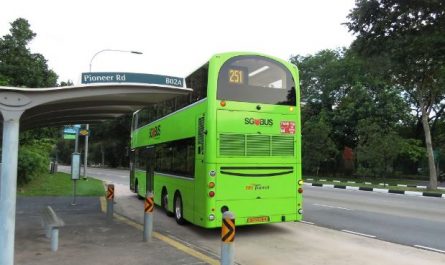 Dream about missing the bus : 24 Meaning & Interpretations