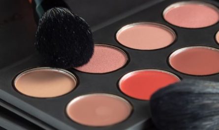 Dream about a man wearing makeup : 10 Meaning & Interpretations