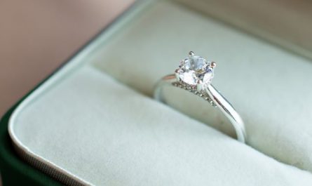 Dreaming of Jewelry : 1 Meaning & Interpretations