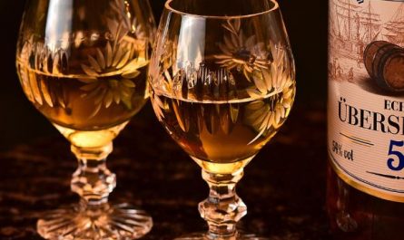 Dreaming of Drinking : 10 Meaning & Interpretations