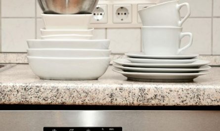 Dreaming of Plates : 17 Meaning & Interpretations