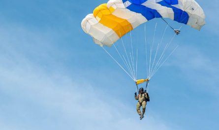 9 Interpretations of Dreams about Parachutes